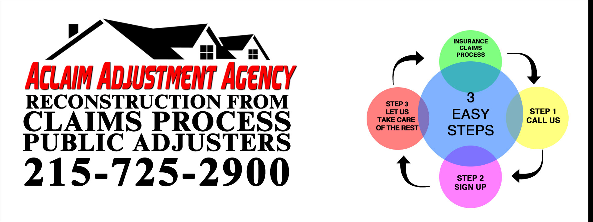Public Claims Adjusters Mt Airy 19119 Germantown 19144 Chestnut Hill 19118 West & East Oak Lane 19126 Logan 19141 Olney 19120 Roxborough 19128 Philadelphia